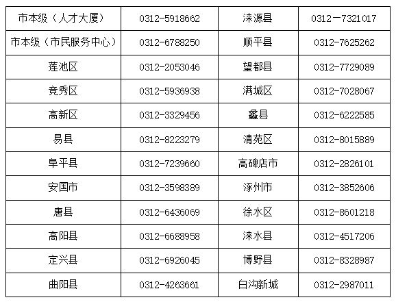清远最新医保卡有到期时间吗方法分析(最方便真实的清远医保卡有到期时间吗现在方法)